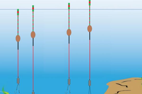 野钓鲫鱼怎么调漂，可重铅找底、半水调目等